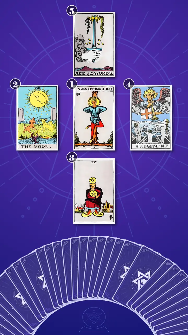 Tarot Card Spread:The Shadow Spread Tarot Card Spread:The Shadow Spread
