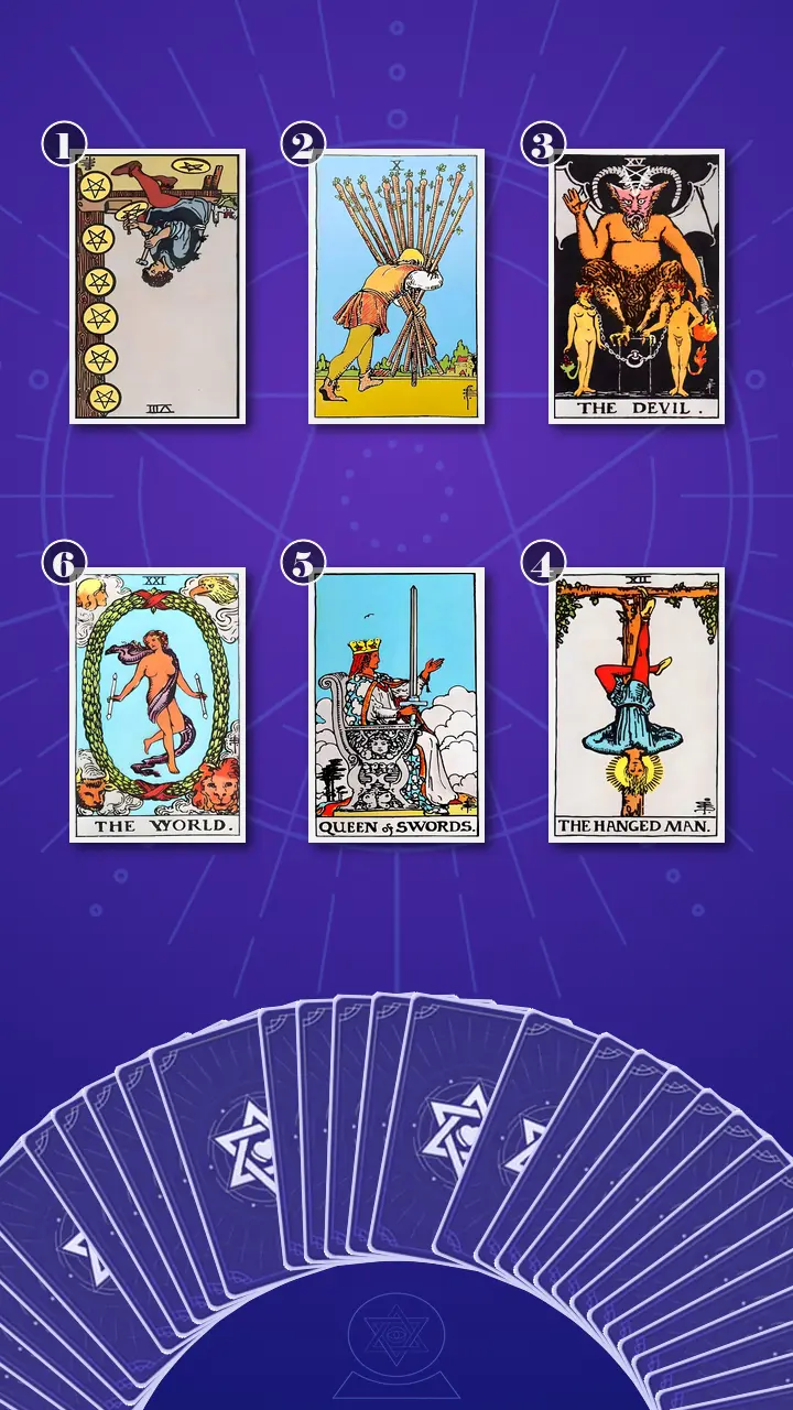 Tarot Card Spread:Transformation Path Grid (6) · Context Edition