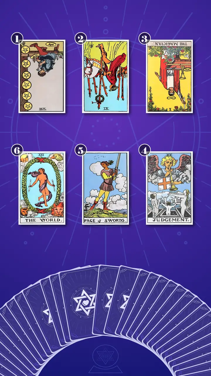 Tarot Card Spread:Transformation Path Grid · Context Edition Tarot Card Spread:Transformation Path Grid · Context Edition