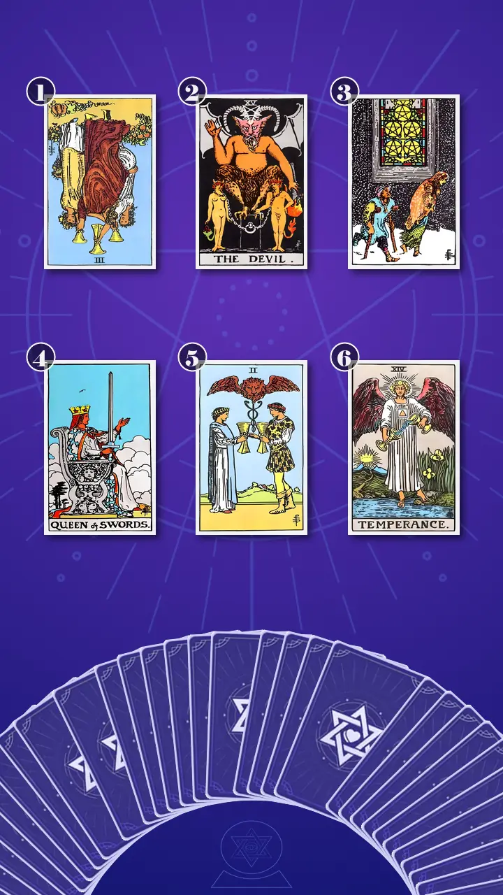 Tarot Card Spread:Transformation Path Grid (6) · Context Edition