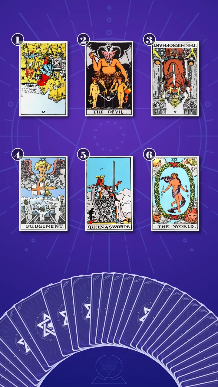 Tarot Card Spread:Four-Layer Insight Ladder · Context Edition Tarot Card Spread:Four-Layer Insight Ladder · Context Edition