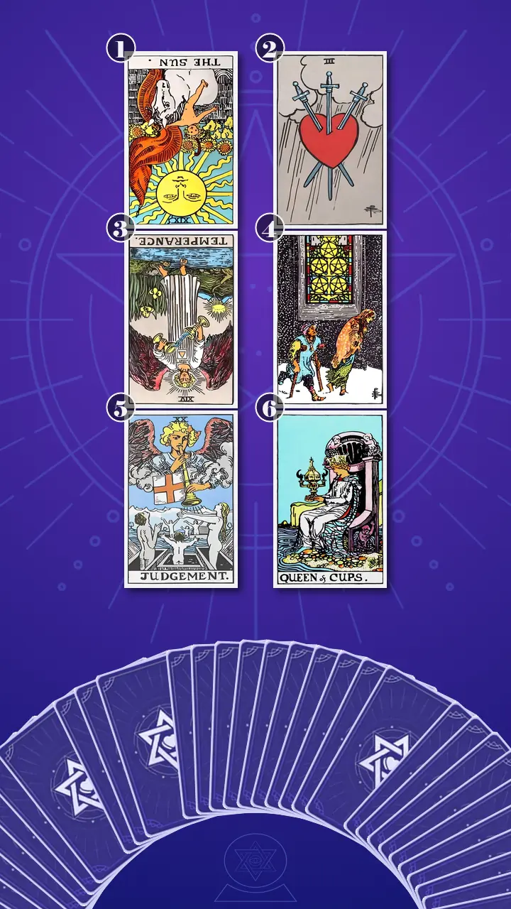 Tarot Card Spread:Four-Layer Insight Ladder · Context Edition