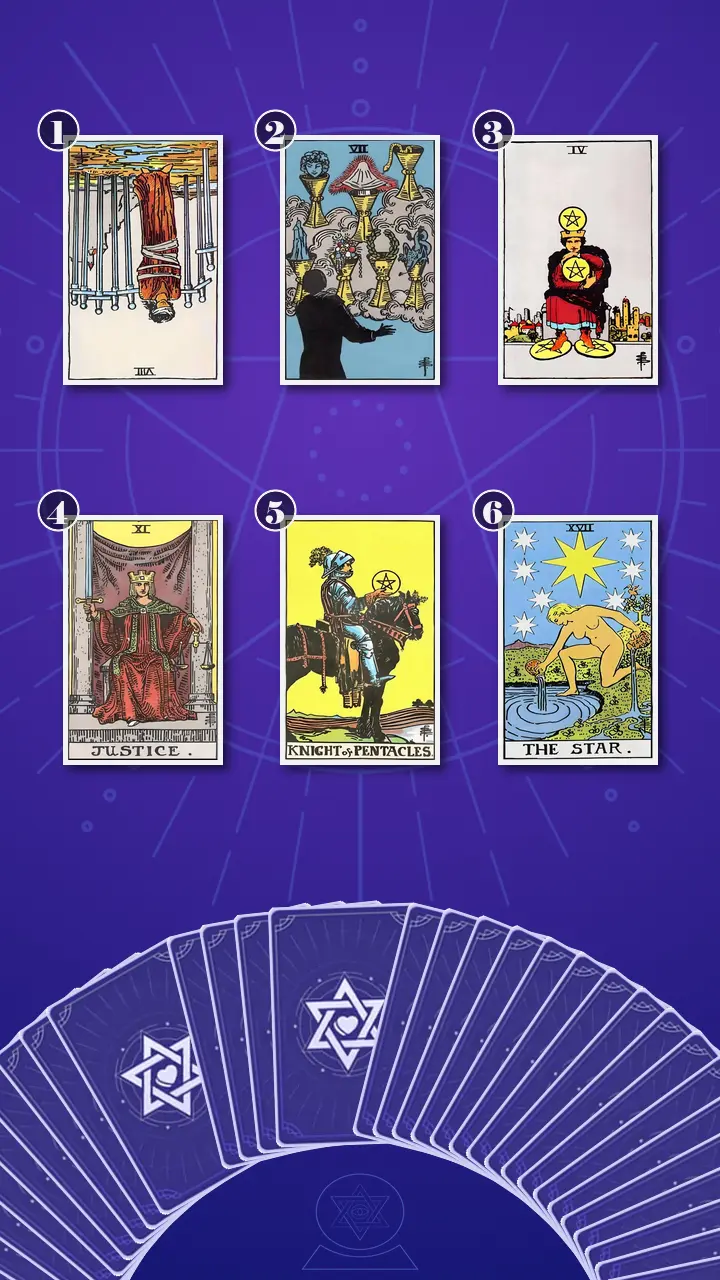 Tarot Card Spread:Transformation Path Grid (6) · Context Edition