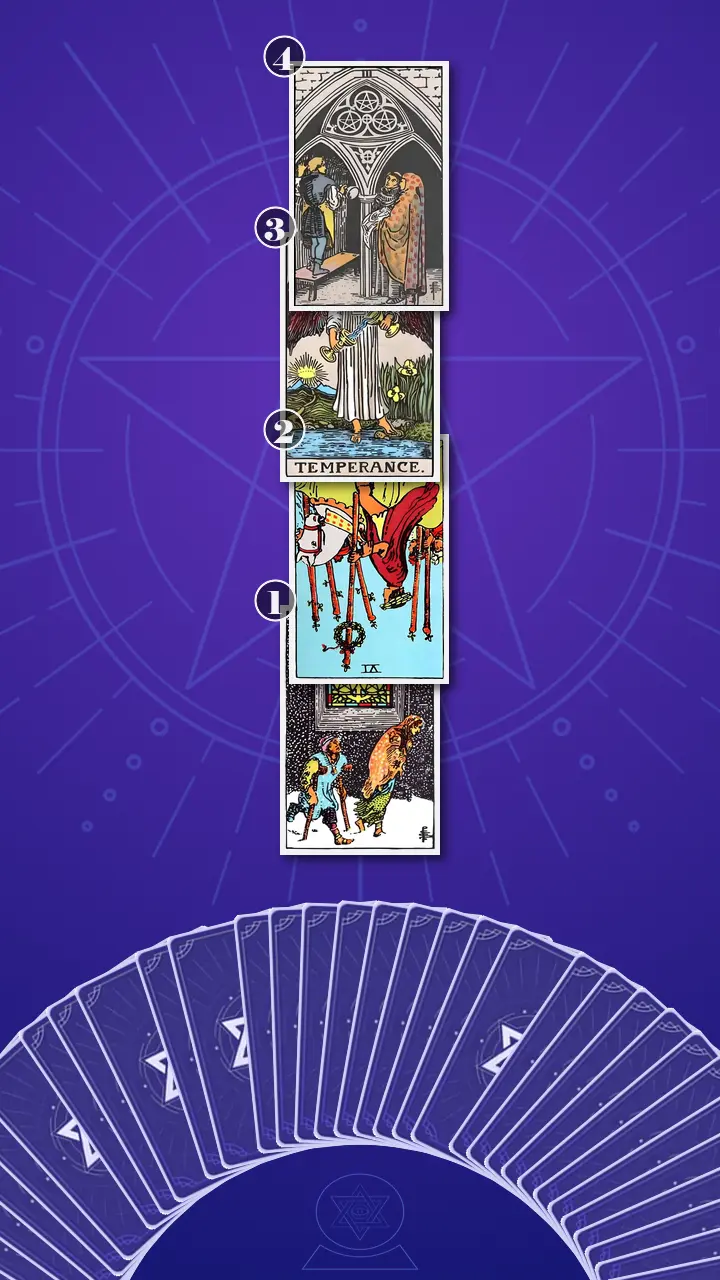 Tarot Card Spread:Four-Layer Insight Ladder Tarot Card Spread:Four-Layer Insight Ladder