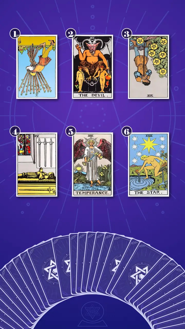 Tarot Card Spread:Transformation Path Grid (6) · Context Edition Tarot Card Spread:Transformation Path Grid (6) · Context Edition