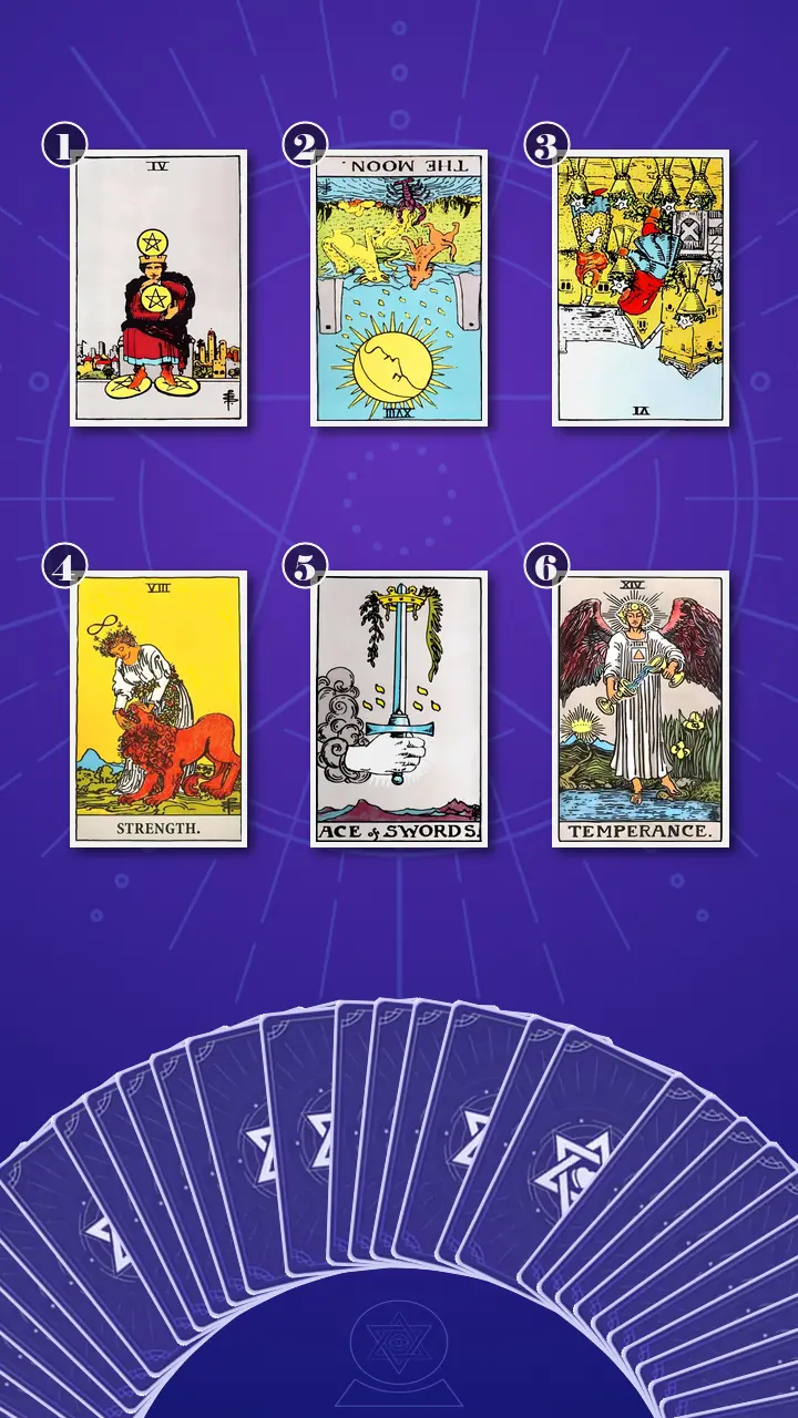 Tarot Card Spread:Transformation Path Grid (6) · Context Edition Tarot Card Spread:Transformation Path Grid (6) · Context Edition
