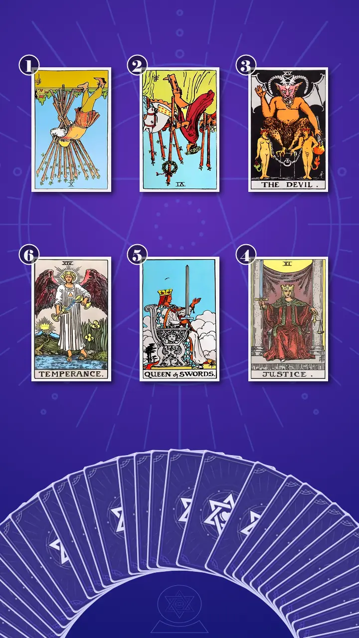 Tarot Card Spread:Transformation Path Grid · Context Edition Tarot Card Spread:Transformation Path Grid · Context Edition