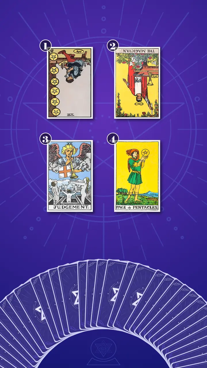 Tarot Card Spread:Four-Layer Insight Ladder · Context Edition Tarot Card Spread:Four-Layer Insight Ladder · Context Edition