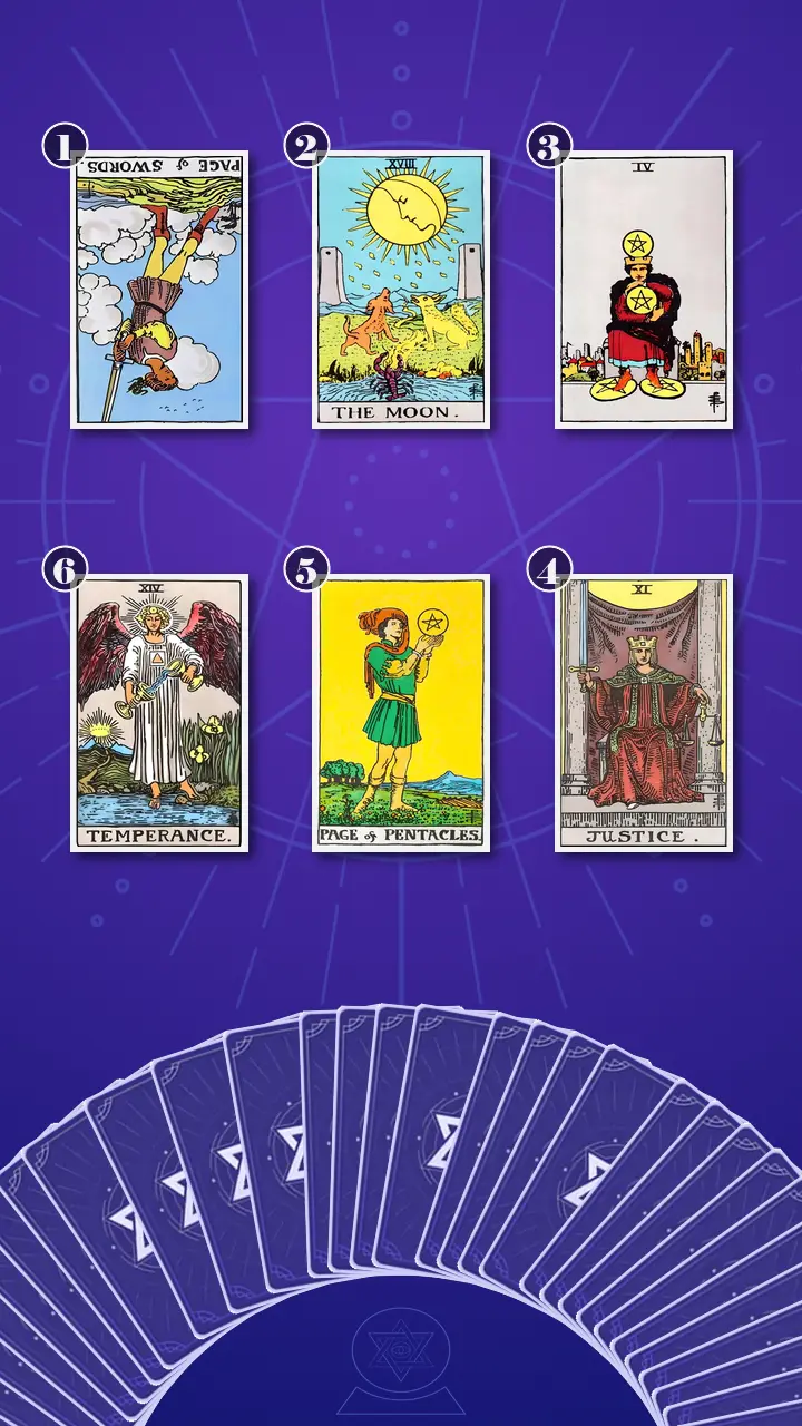 Tarot Card Spread:Transformation Path Grid (6) · Context Edition Tarot Card Spread:Transformation Path Grid (6) · Context Edition