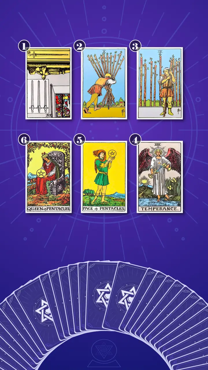 Tarot Card Spread:Transformation Path Grid · Context Edition