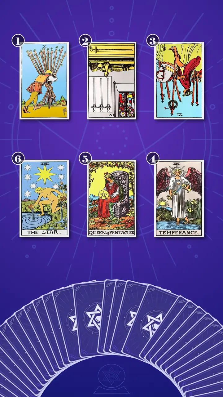 Tarot Card Spread:Transformation Path Grid · Context Edition