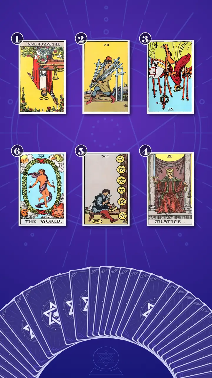 Tarot Card Spread:Transformation Path Grid (6) · Context Edition Tarot Card Spread:Transformation Path Grid (6) · Context Edition