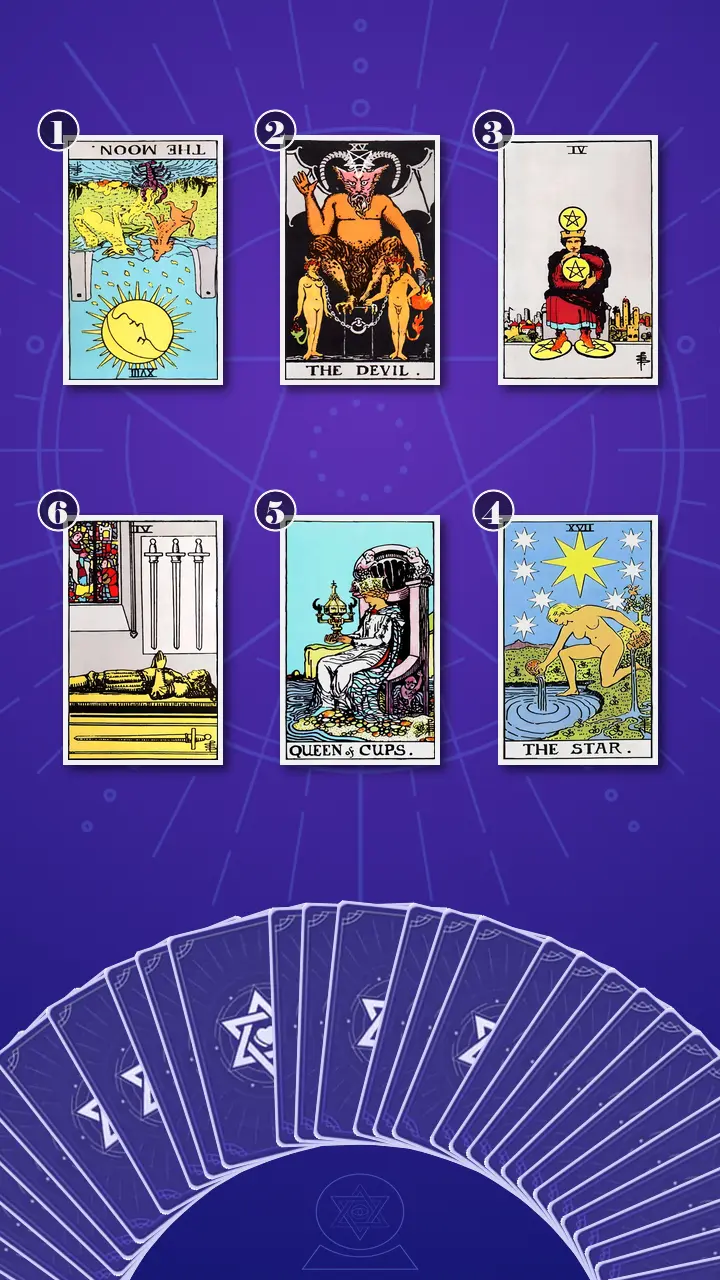 Tarot Card Spread:Transformation Path Grid (6) · Context Edition