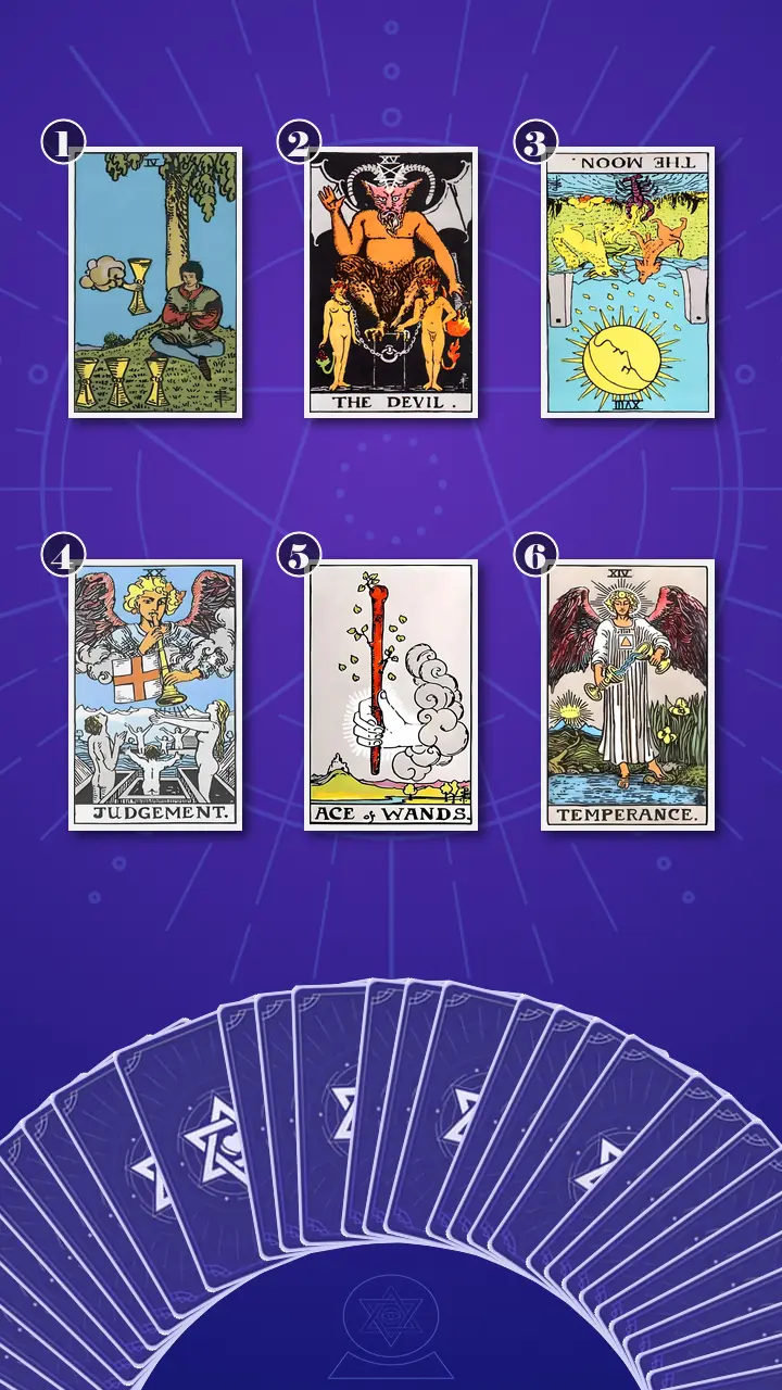 Tarot Card Spread:Transformation Path Grid (6) · Context Edition