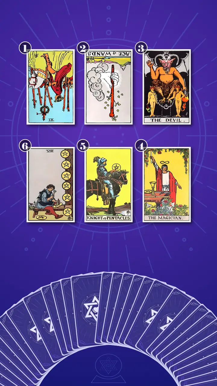 Tarot Card Spread:Transformation Path Grid · Context Edition Tarot Card Spread:Transformation Path Grid · Context Edition