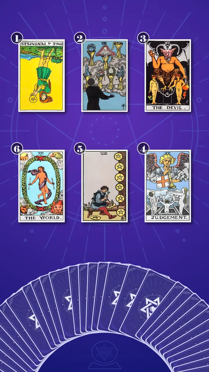Tarot Card Spread:Transformation Path Grid · Context Edition