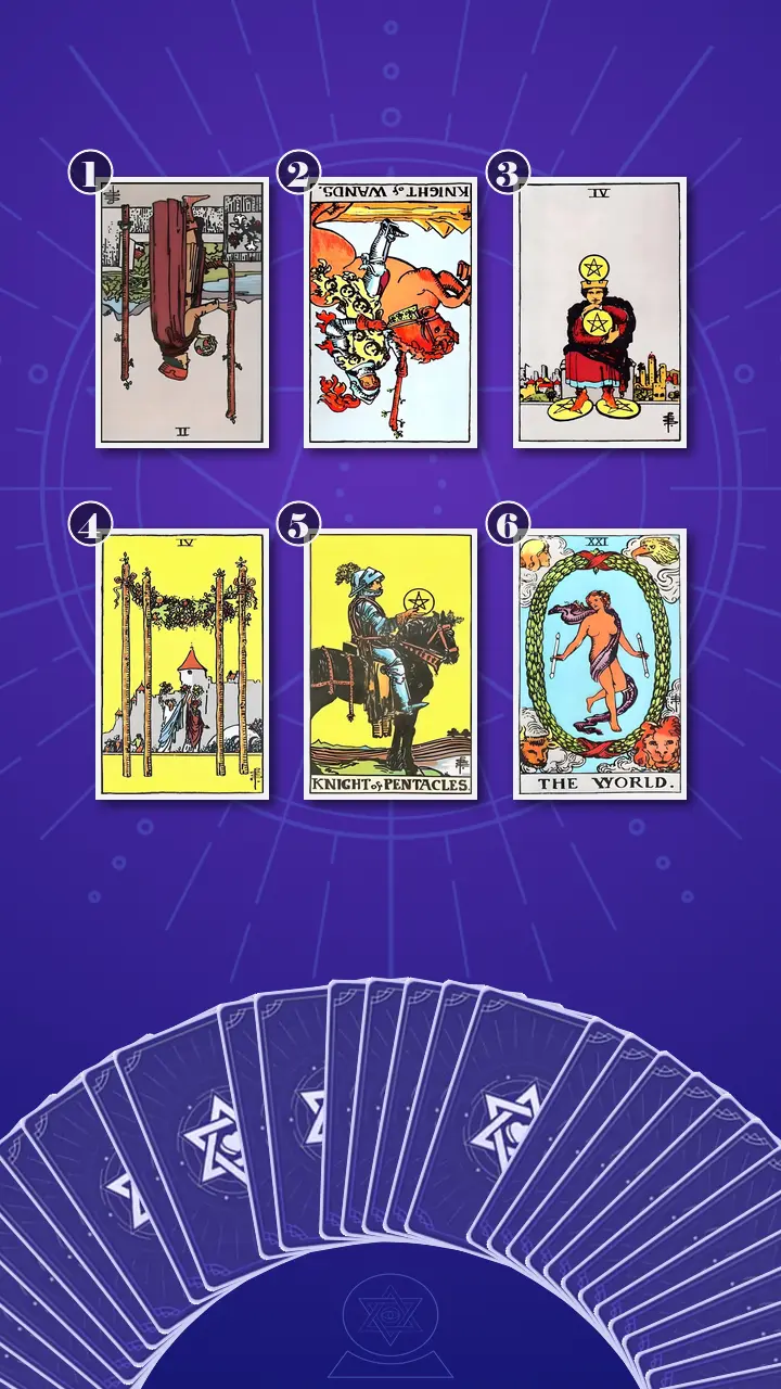 Tarot Card Spread:Transformation Path Grid (6) · Context Edition Tarot Card Spread:Transformation Path Grid (6) · Context Edition