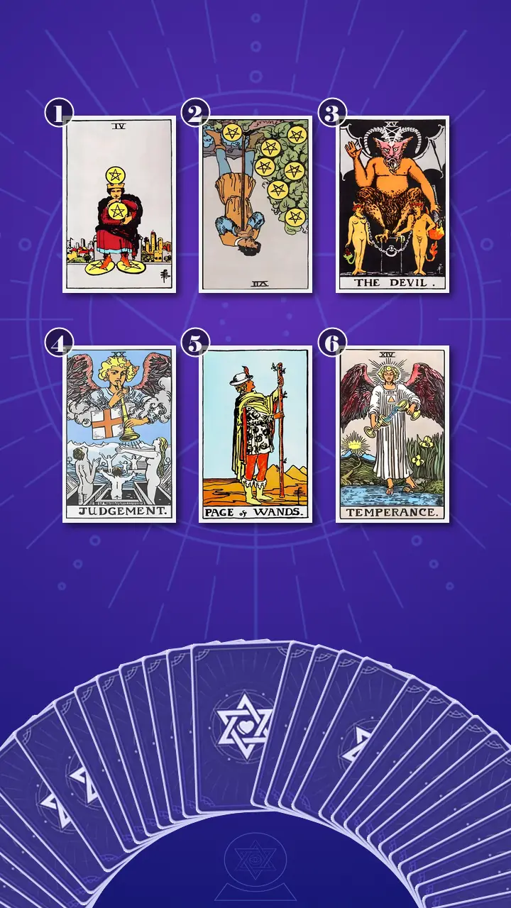 Tarot Card Spread:Transformation Path Grid (6) · Context Edition Tarot Card Spread:Transformation Path Grid (6) · Context Edition