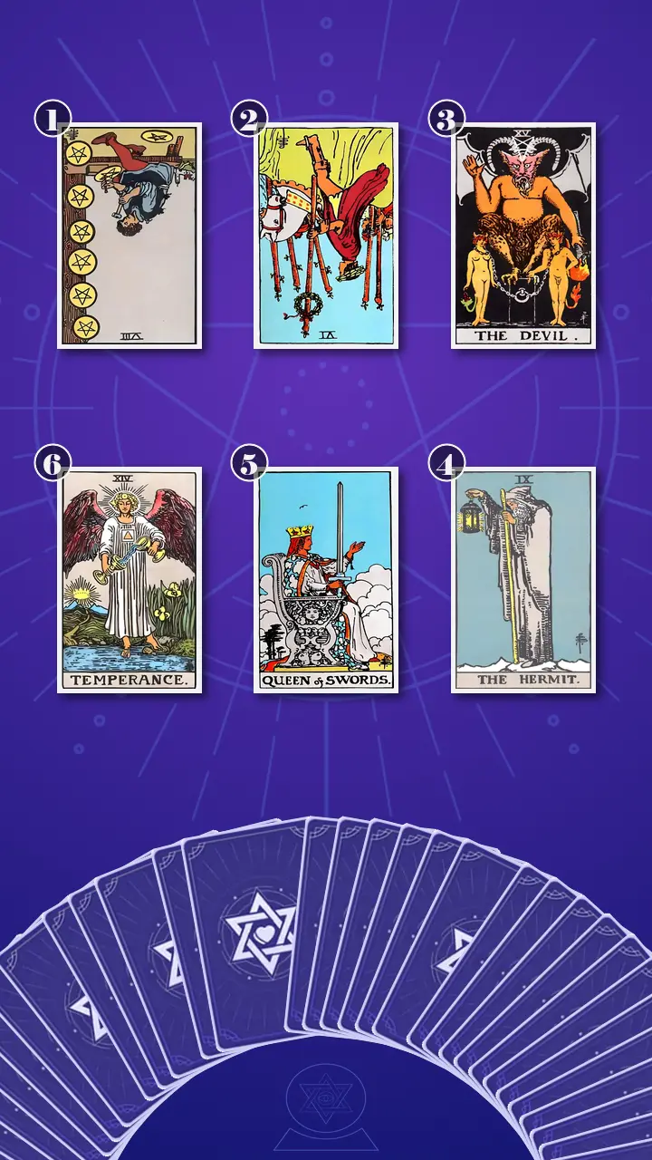 Tarot Card Spread:Transformation Path Grid · Context Edition Tarot Card Spread:Transformation Path Grid · Context Edition