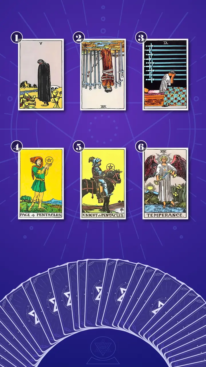 Tarot Card Spread:Transformation Path Grid (6) · Context Edition Tarot Card Spread:Transformation Path Grid (6) · Context Edition