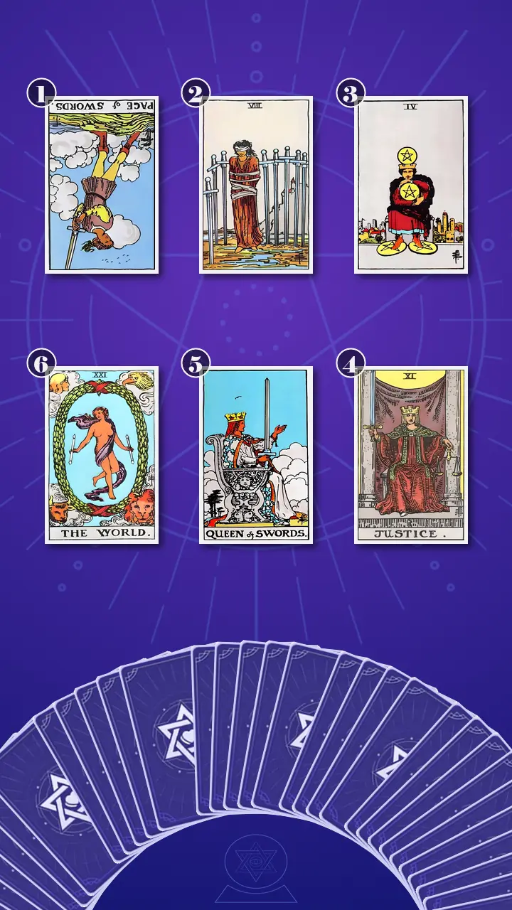Tarot Card Spread:Transformation Path Grid · Context Edition