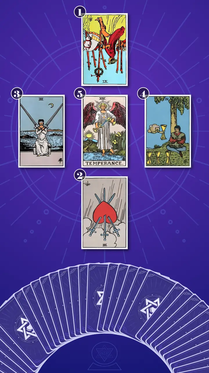 Tarot Card Spread:The Shadow Spread