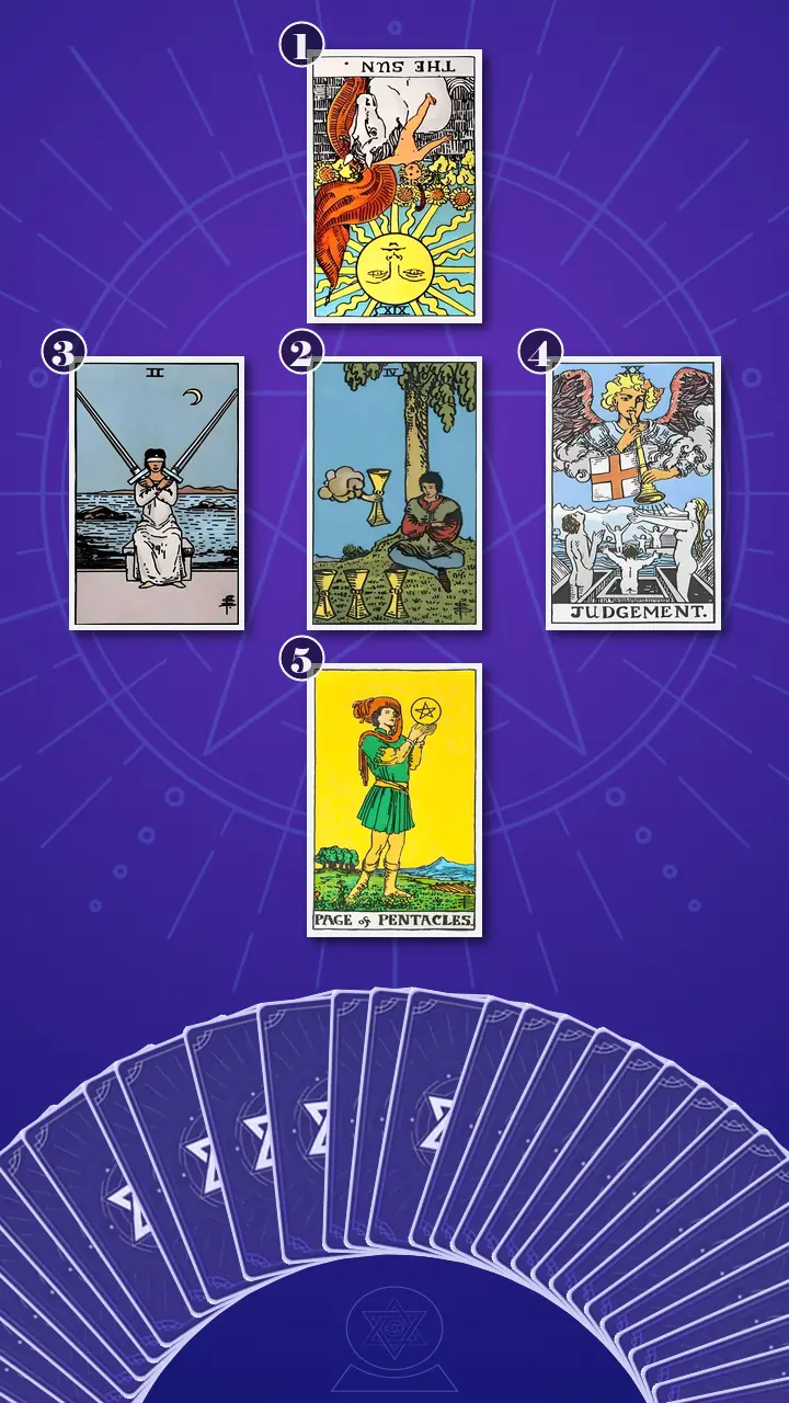 Tarot Card Spread:The Shadow Spread