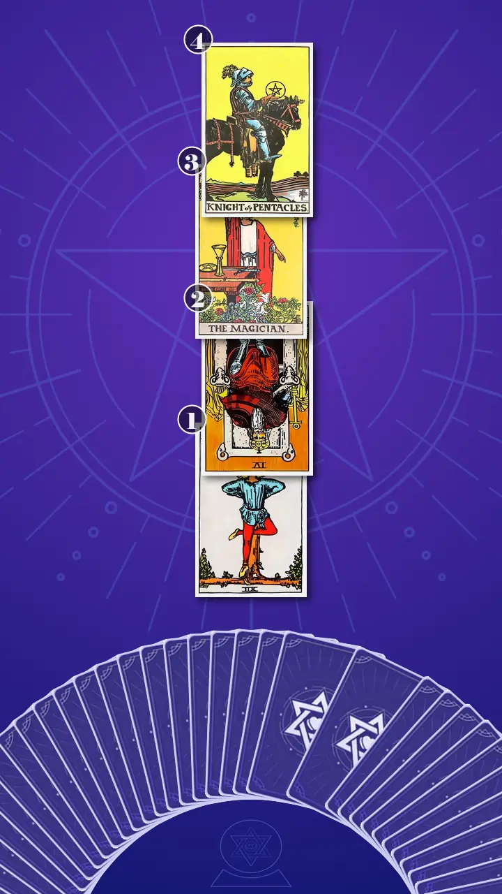 Tarot Card Spread:Four-Layer Insight Ladder Tarot Card Spread:Four-Layer Insight Ladder