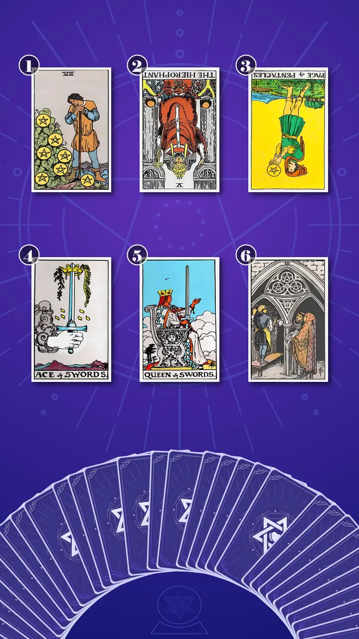 Tarot Card Spread:Transformation Path Grid (6) · Context Edition Tarot Card Spread:Transformation Path Grid (6) · Context Edition