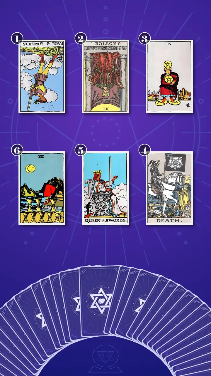 Tarot Card Spread:Transformation Path Grid · Context Edition Tarot Card Spread:Transformation Path Grid · Context Edition