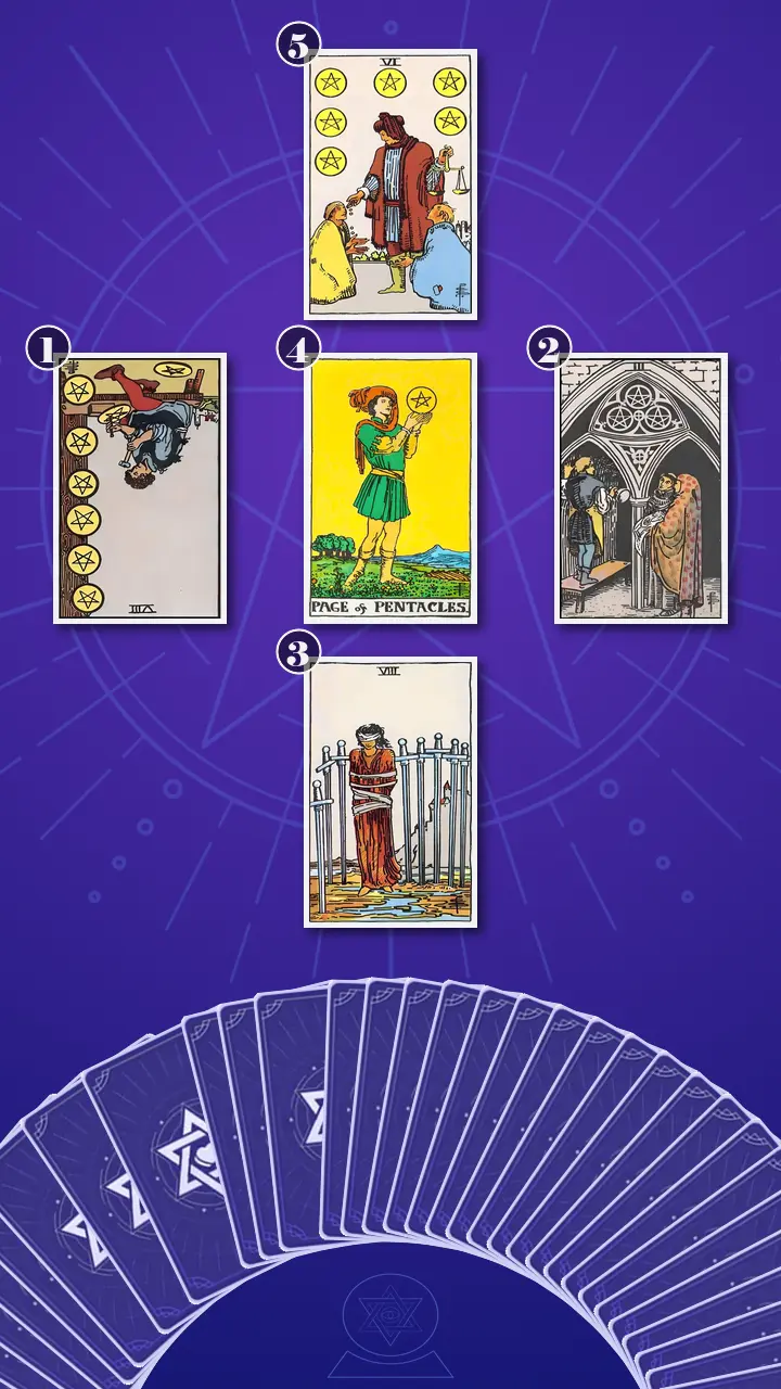 Tarot Card Spread:The Bridge Tarot Card Spread:The Bridge