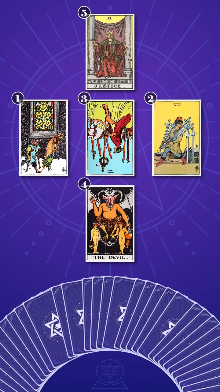 Tarot Card Spread:Relationship Spread · Context Edition Tarot Card Spread:Relationship Spread · Context Edition