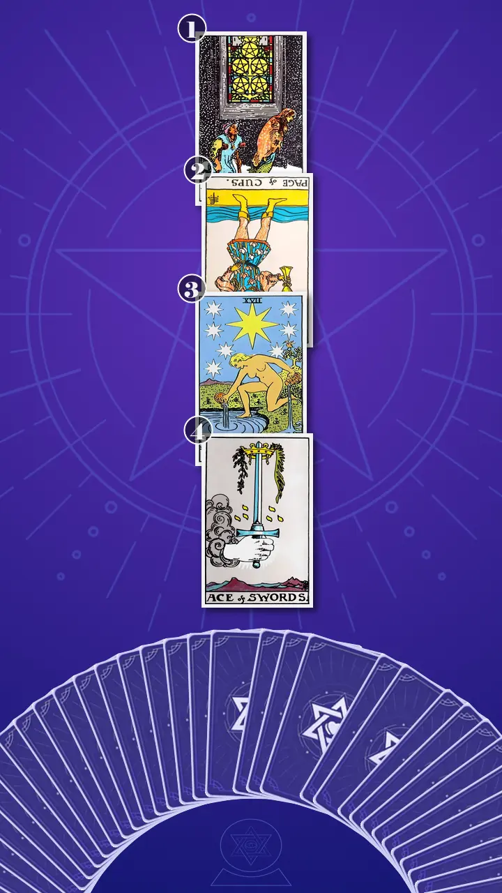 Tarot Card Spread:Four-Layer Insight Ladder · Context Edition Tarot Card Spread:Four-Layer Insight Ladder · Context Edition