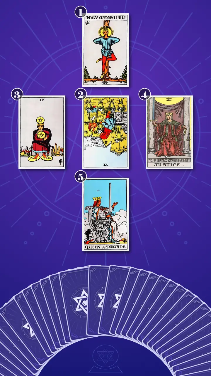 Tarot Card Spread:The Shadow Spread Tarot Card Spread:The Shadow Spread