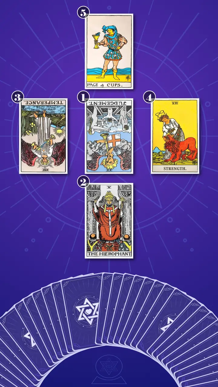 Tarot Card Spread:The Shadow Spread