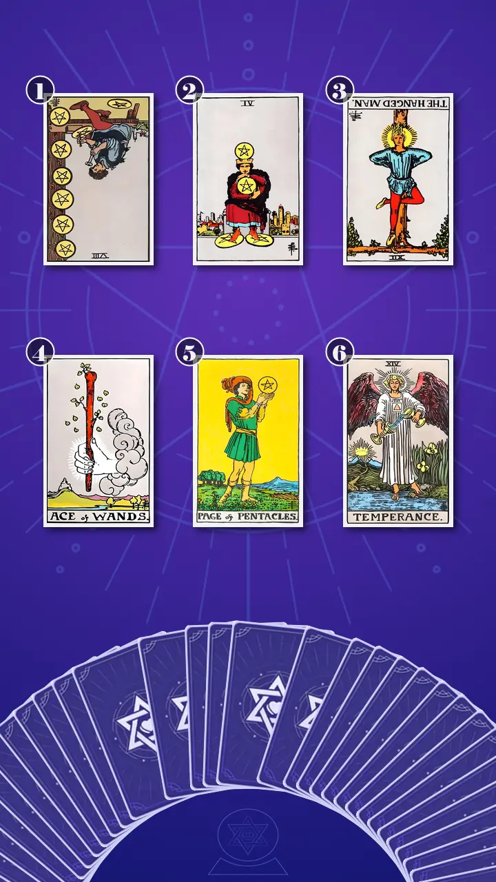 Tarot Card Spread:Transformation Path Grid (6) · Context Edition Tarot Card Spread:Transformation Path Grid (6) · Context Edition