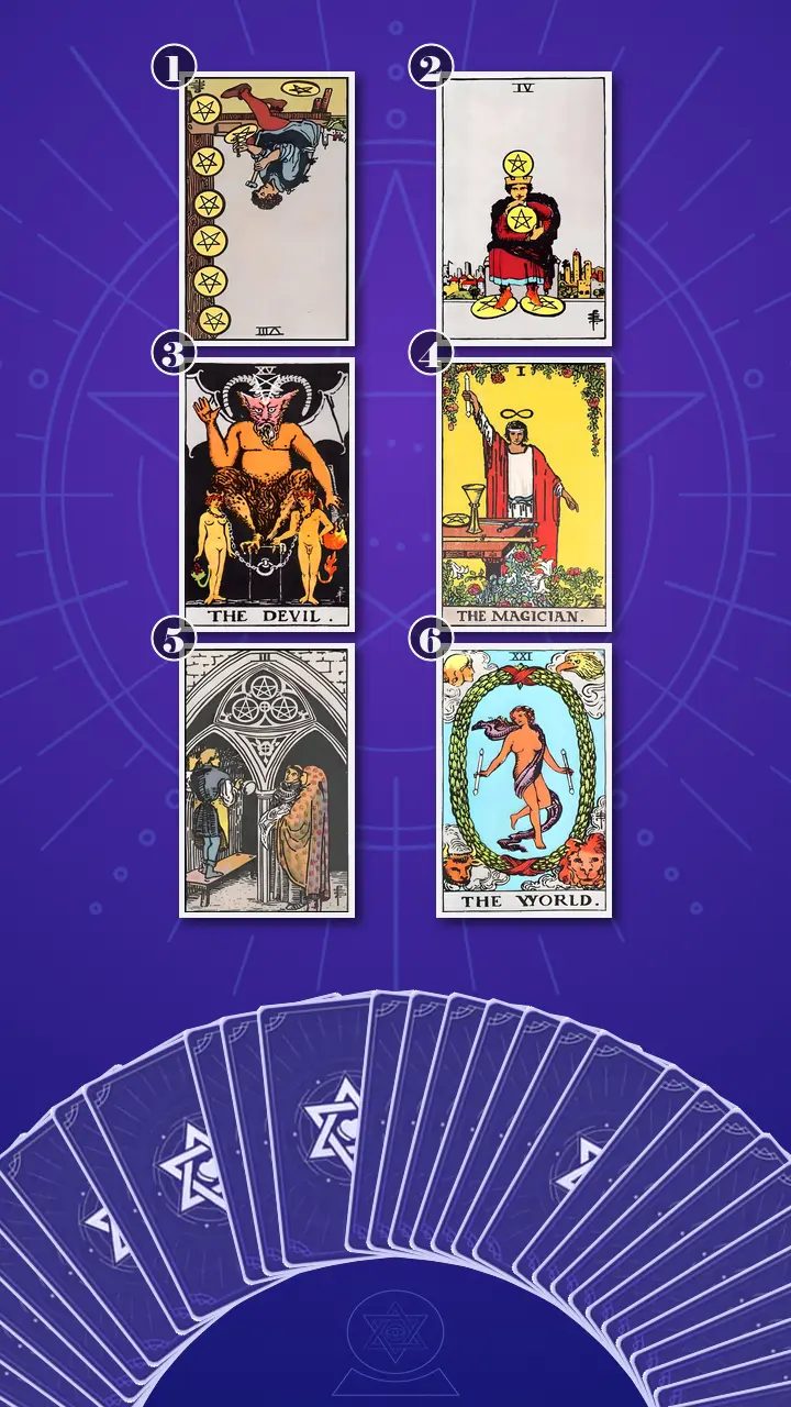 Tarot Card Spread:Transformation Path Grid (6) · Context Edition