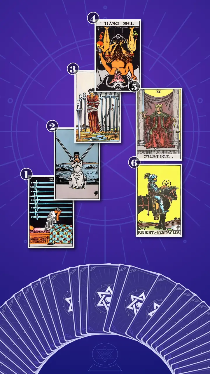 Tarot Card Spread:Four-Layer Insight Ladder · Context Edition Tarot Card Spread:Four-Layer Insight Ladder · Context Edition