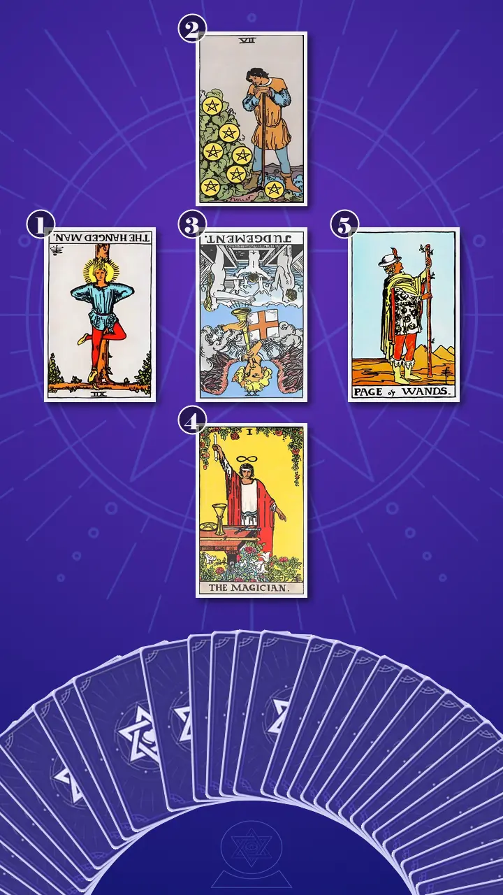 Tarot Card Spread:The Shadow Spread Tarot Card Spread:The Shadow Spread