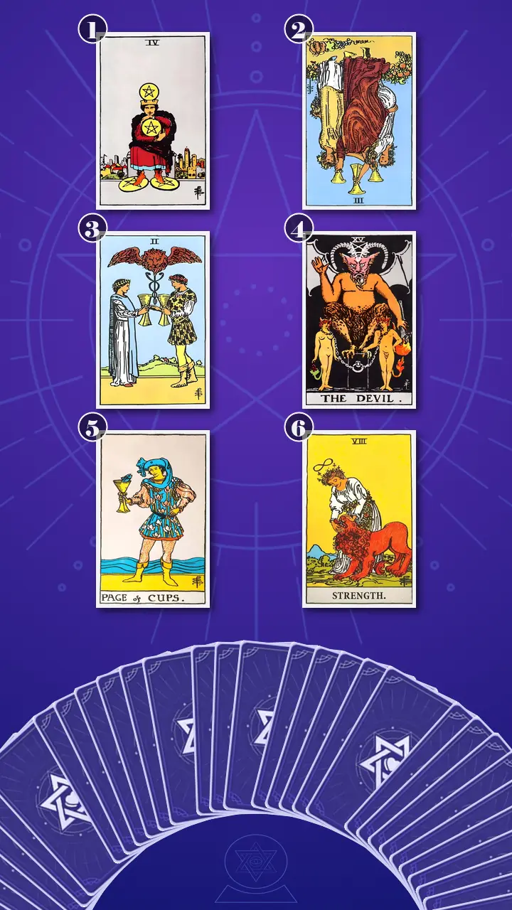 Tarot Card Spread:Relationship Spread · Context Edition Tarot Card Spread:Relationship Spread · Context Edition