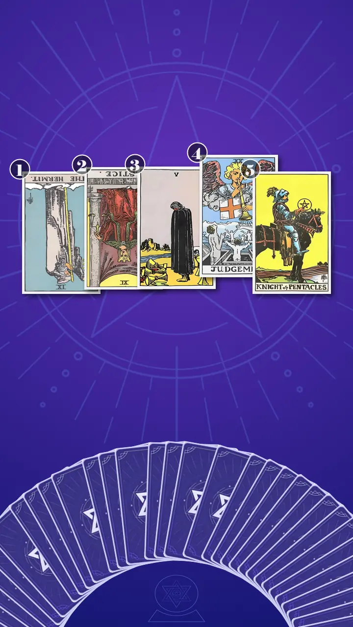 Tarot Card Spread:The Shadow Spread