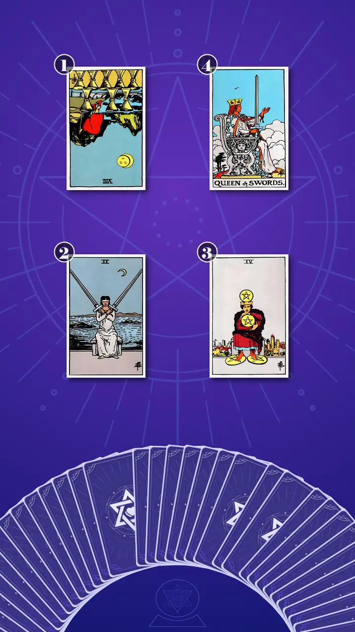 Tarot Card Spread:The Shadow Spread Tarot Card Spread:The Shadow Spread