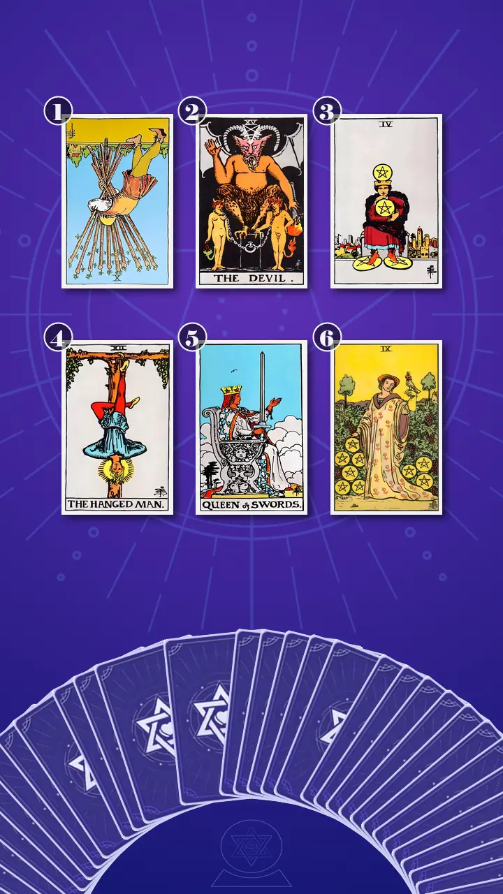 Tarot Card Spread:Transformation Path Grid (6) · Context Edition