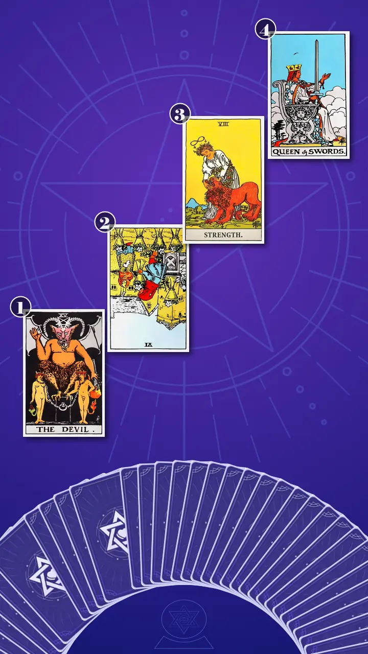 Tarot Card Spread:Four-Layer Insight Ladder · Context Edition Tarot Card Spread:Four-Layer Insight Ladder · Context Edition