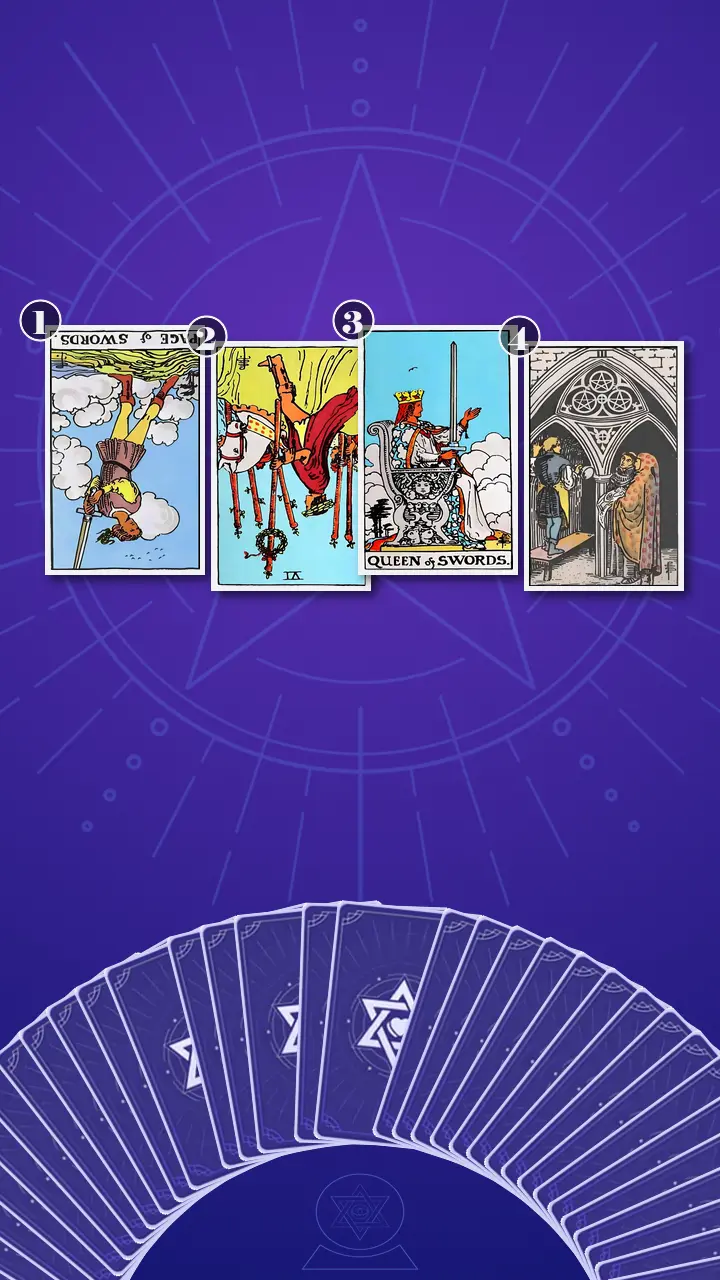 Tarot Card Spread:The Shadow Spread · Context Edition Tarot Card Spread:The Shadow Spread · Context Edition