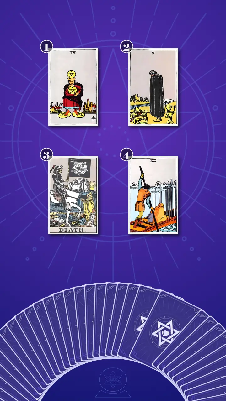 Tarot Card Spread:The Shadow Spread · Context Edition Tarot Card Spread:The Shadow Spread · Context Edition