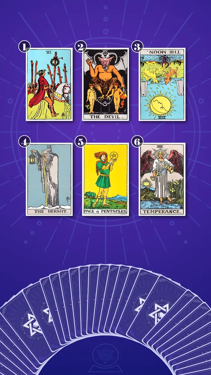 Tarot Card Spread:Transformation Path Grid (6) · Context Edition