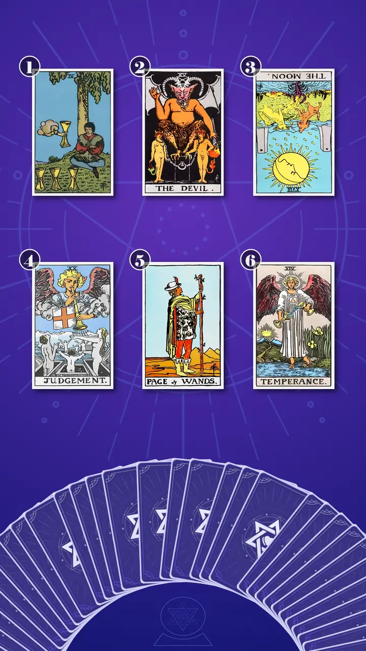 Tarot Card Spread:Transformation Path Grid (6) · Context Edition