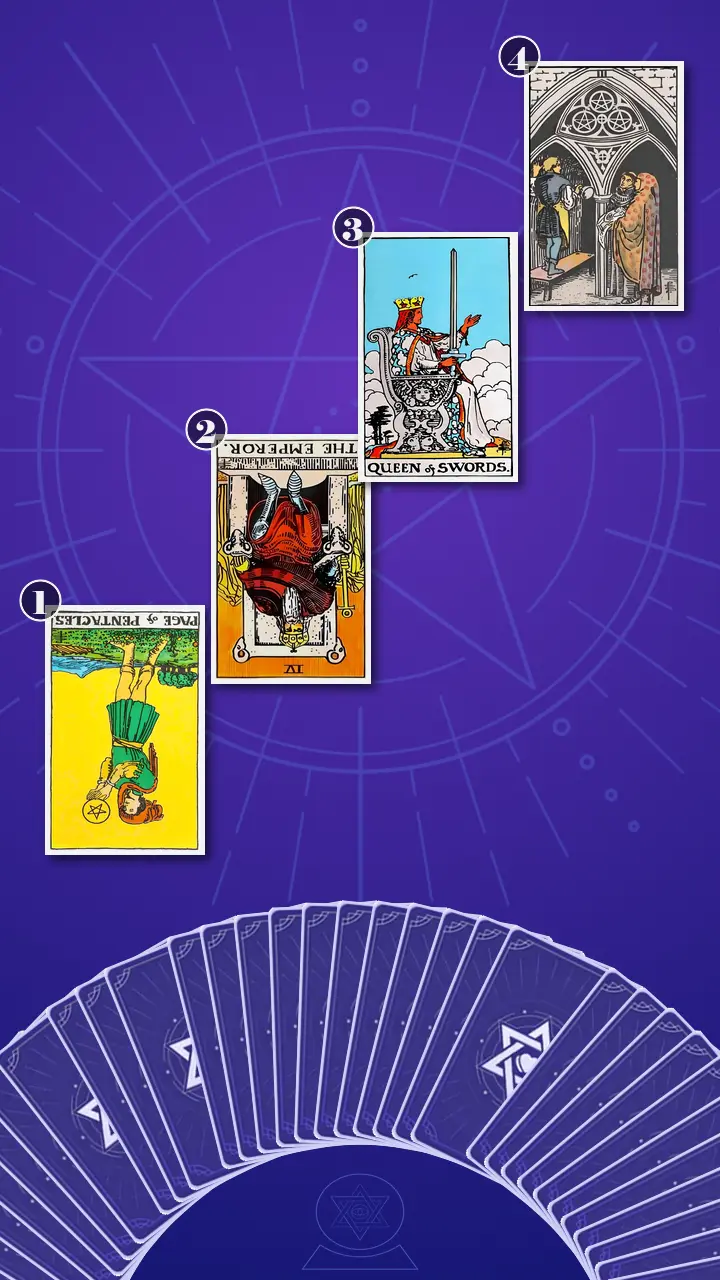 Tarot Card Spread:Four-Layer Insight Ladder Tarot Card Spread:Four-Layer Insight Ladder
