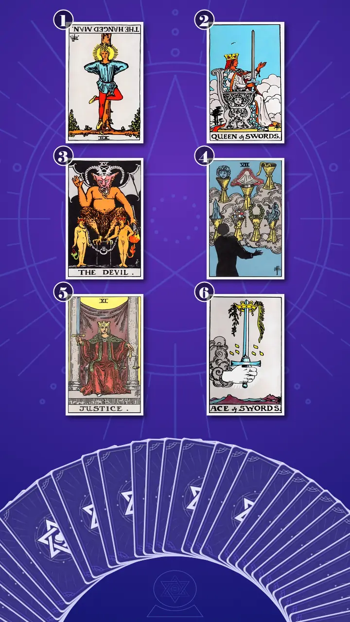 Tarot Card Spread:The Shadow Spread